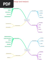 11 ICT DB Student Database MindNode