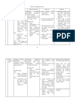 Uki Intervensi Implementasi Evaluasi