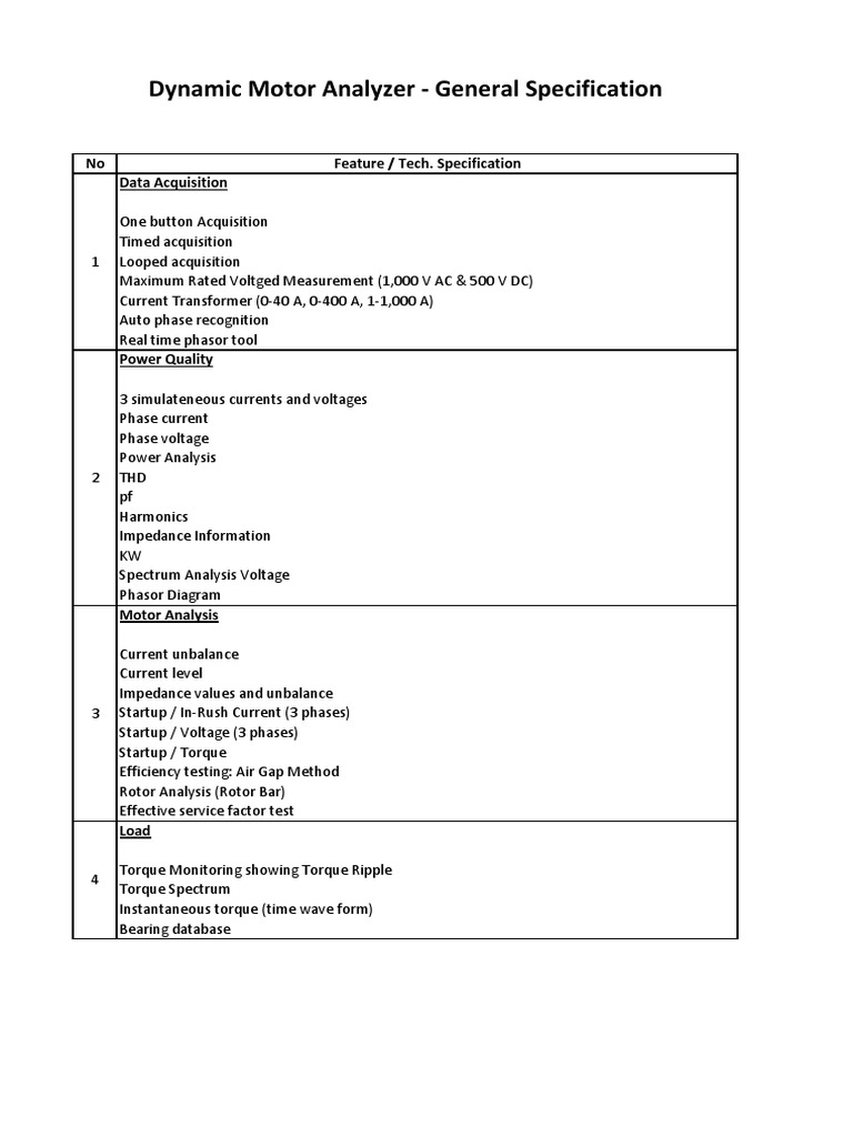 SKF EXP4000 Dynamic Motor Analyzer Specs | PDF