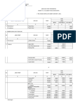 Tarif Surakarta12