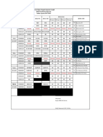 Jadwal UAS