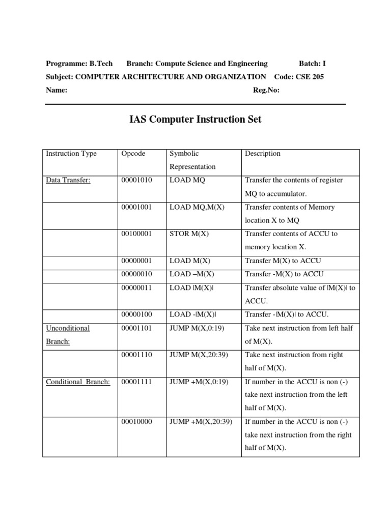 IAS Computer Instruction Set Overview | PDF | Computer Engineering ...