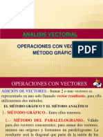 Operaciones Con Vectores Metodo Grafico - PPSX