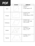 Mensuration Formulas SSC CGL | PDF | Sphere | Radius