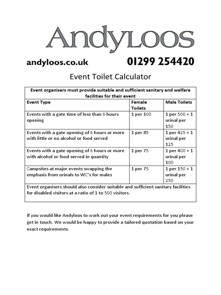 Event Toilet Calculator PDF