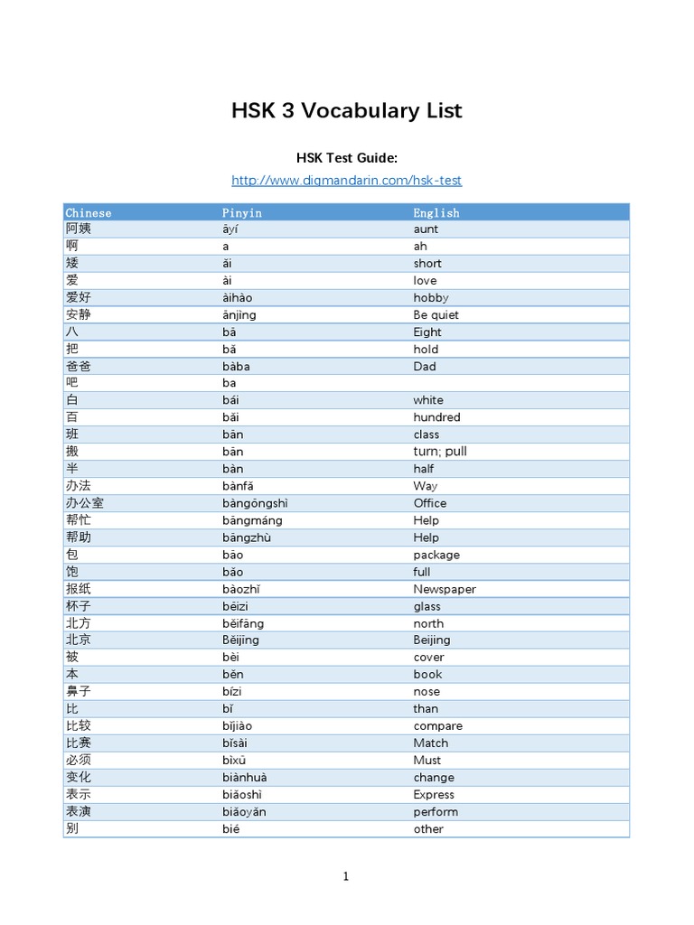 hsk-3-vocabulary