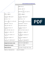 Table of integrals formulas and rules