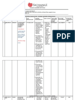 Temporary Handover Report