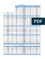 Squre Tube Size Chart PDF