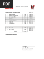 Transcom Foods Limited: National Holidays - 2014 For RSC Only