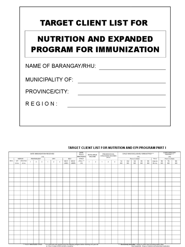 Target Client List For Nutrition and Expanded Program For Immunization