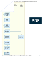 Saa...Bex s4hanax Process Overview en Xx.svg