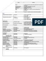 Fam Med Common Medications