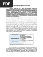 HDA Varicosa - Up to Date - HAB