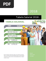Tabela Salarial 2018 - Cargos e Salários de Todas as Profissões