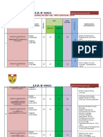 Calendar. Año Esc. 2018 Ie 80412