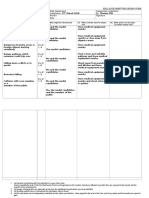 Risk Assessment Template 2