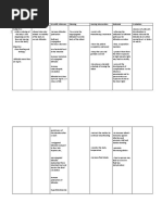 NCP - Hyperbilirubinemia - Staff Nursing