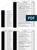 Line NBR Job Code Members Name Empl Id Record# Statutory Title 25% $amt