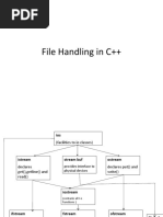 File Handling in C++