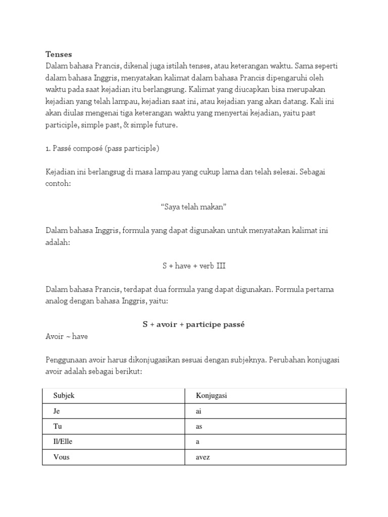 Tenses Bahasa Perancis