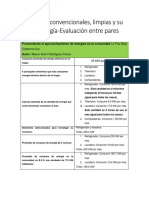 Evaluación Entre Pares