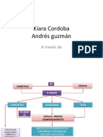 Mapa de Dicactica Tema Dos