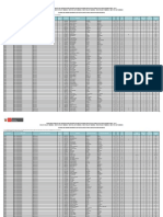 Cuadro de Meritos Docente 2017