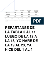 Interpretacion Tablas