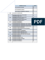 Registro de Datos AP