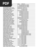 Lista Completa Neumologos y Pediatras