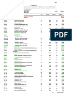 5.1.5. Presupuesto Ubs ZZ