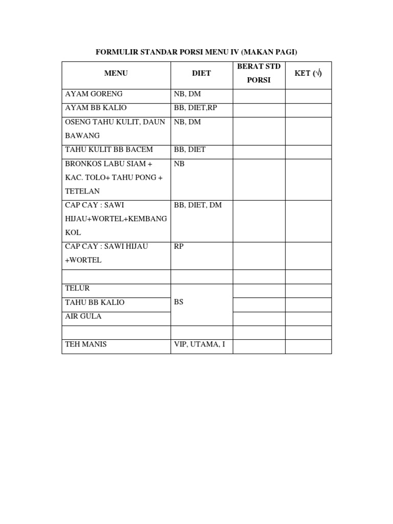 Formulir Standar Porsi Menu IV | PDF