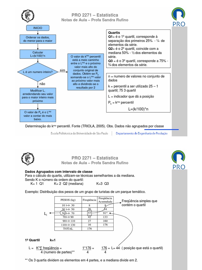Como Calcular Quartil Com Intervalo De Classe V rias Classes