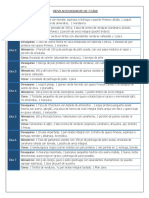 Menú Antioxidante 1