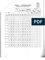 Section Properties Macau Code