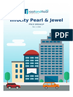 Infocity Pearl & Jewel: Price Breakup