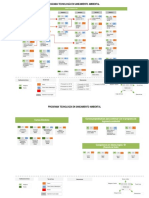 Malla_curricular_Tecnologia_en_Saneamiento_Ambiental_2016.pdf