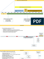 Time Line Perencanaan Rev.1