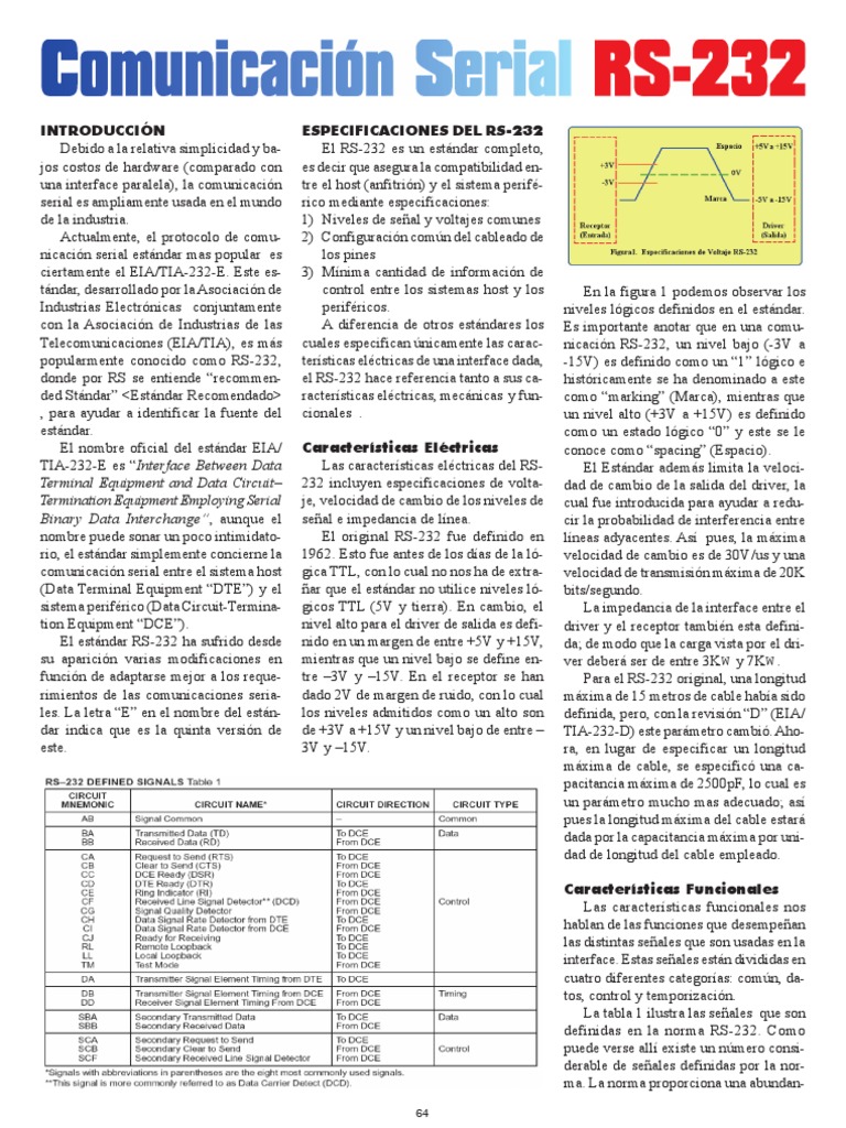 Especificaciones del estándar RS-232 | PDF | Electrónica digital ...