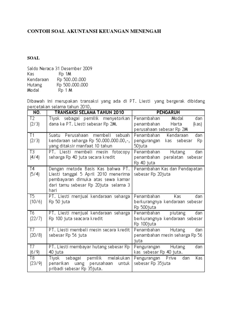 Soal Tes Kuliah Jurusan Akuntansi