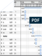 Capacitación QlikView