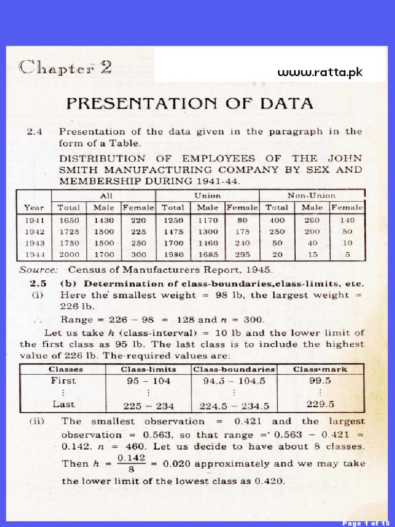 Statistics Ch 2 Exercise Solution Descriptive Statistics Statistical Analysis