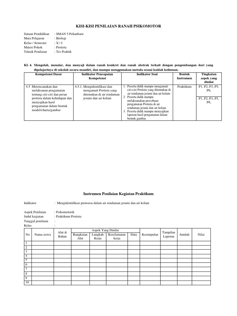 Kisi Kisi Psikomotor Iin Fix