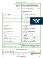 Integrali Indefiniti PDF