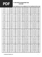 Calibration Chart Format