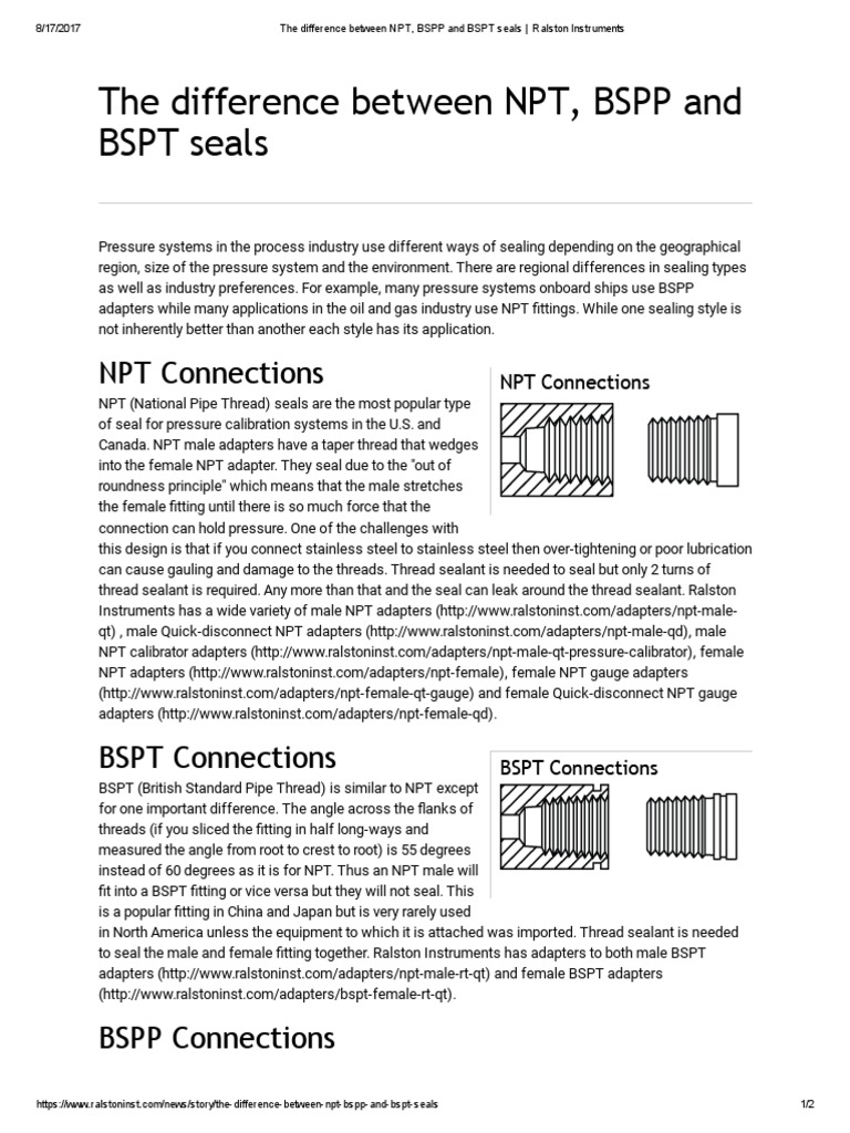 catalogue 4100-9/uk Difference Ralston Between BSPT and The BSPP Seals NPT, catalogue 4100-9/uk Difference Ralston Between BSPT and The BSPP Seals NPT,