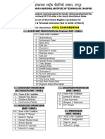 4-Provisional Faculty Eligible List Web Feb. Civil APM ChemicalMining