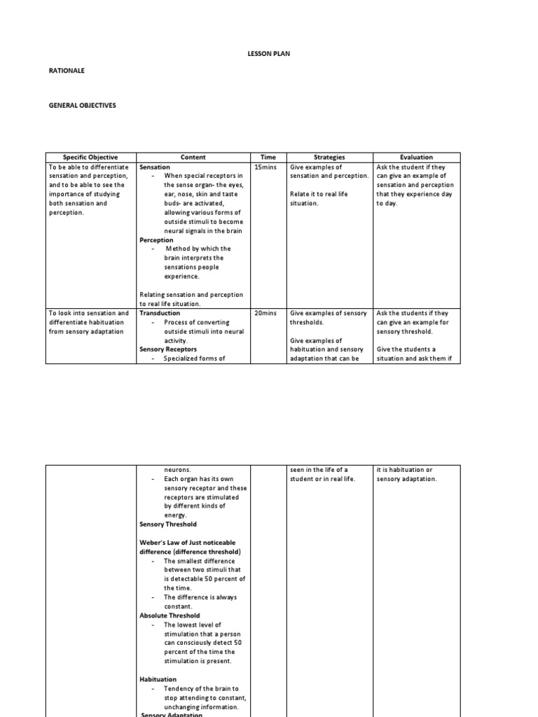 Sensation and Perception Lesson Plan | PDF | Perception | Senses