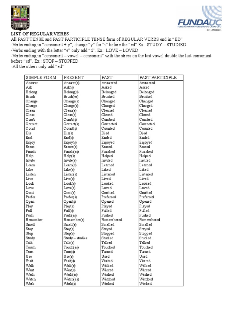 comb past participle